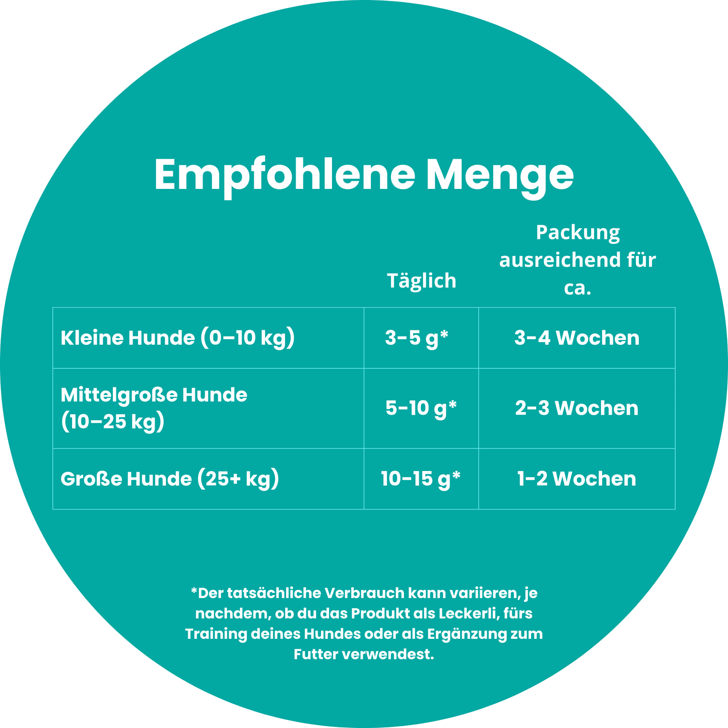 100% Enten-Leckerlis