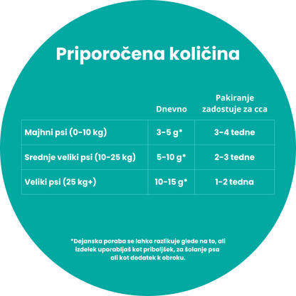 100 % račji priboljški (freeze-dried)